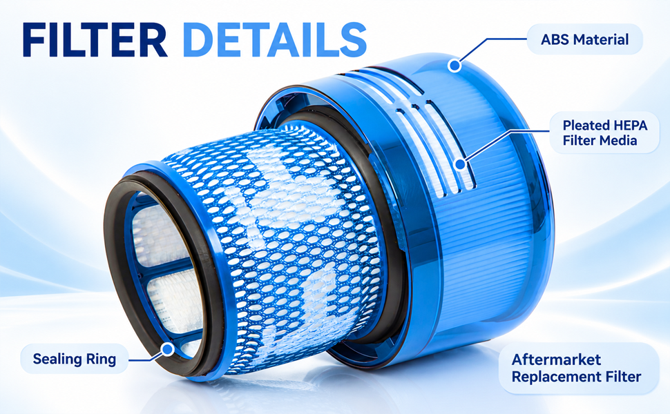 dyson outsize filter; replacement filter for dyson outsize; washable vacuum filter; outsize vacuum
