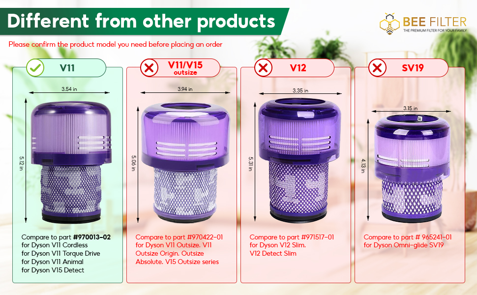 dyson v11 animal filter; v11 dyson; dyson v15 detect filter