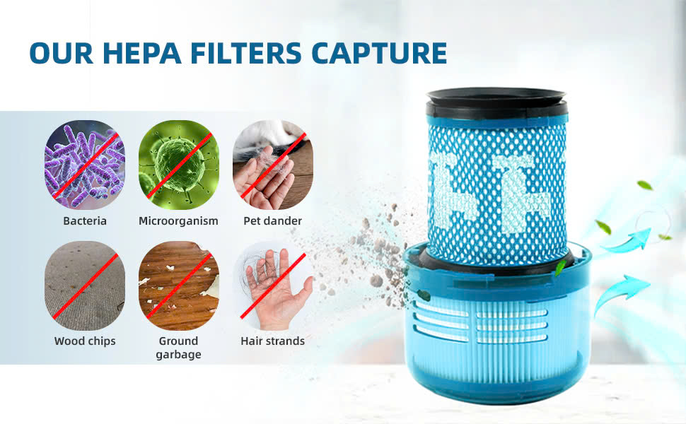 Dyson V12 vacuum filter capturing allergens, pet dander, and fine dust