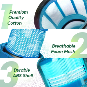 dyson v15 hepa filter; dyson v11 torque drive filter; dyson vacuum filter replacement v11