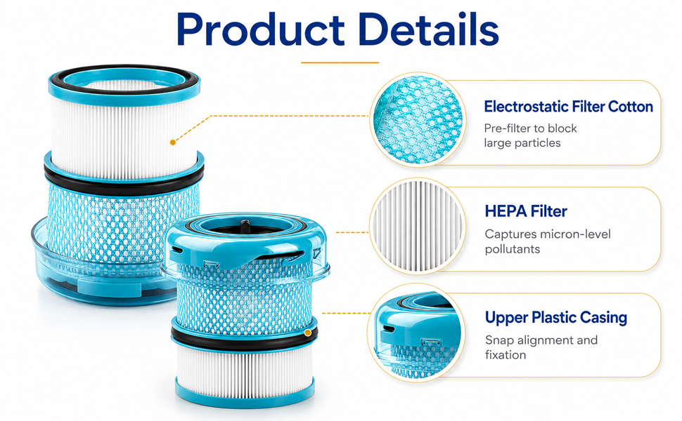 Dyson V16 vacuum filter;pleated HEPA filter;filter media;vacuum replacement parts