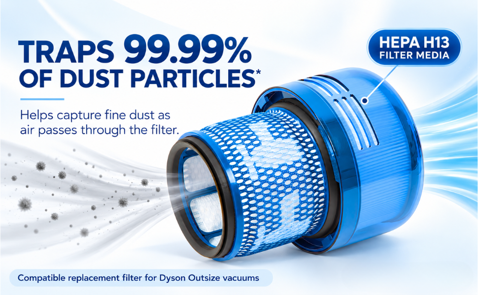 dyson v11 outsize filter; replacement filter; cordless vacuum filter 970422-01; washable filter