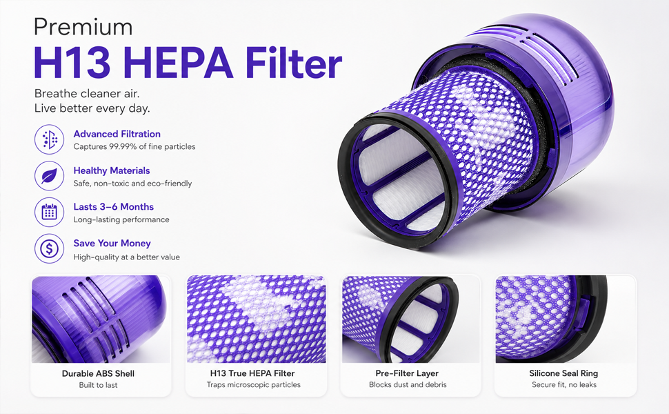 H13 HEPA filter; dyson replacement filter; dyson v12 filter; dyson v12 detect slim filter