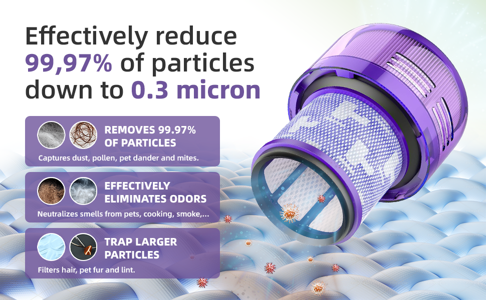 Cross-section of HEPA filter showing 0.3 micron filtration and particle trapping 